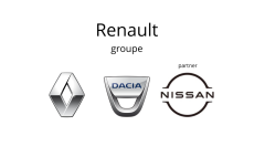 Ochranka Nový originál 1688300QAA 7701206568 Renault Nissan