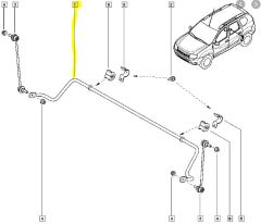 Zkrutný Stabilizátor/Stabilizační Tyč Nový originál Zadek Duster  III 4x4 