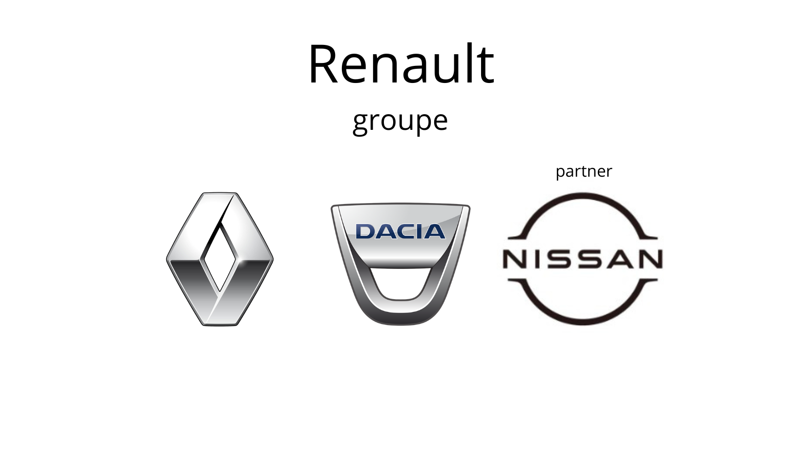 Řemenice řemene Originál 8200260235 Renault main product photo
